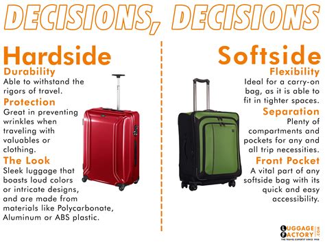 soft vs hard luggage reviews.